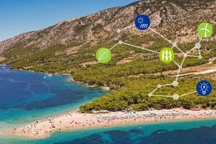 Picture of town Bol in Island of Brač
